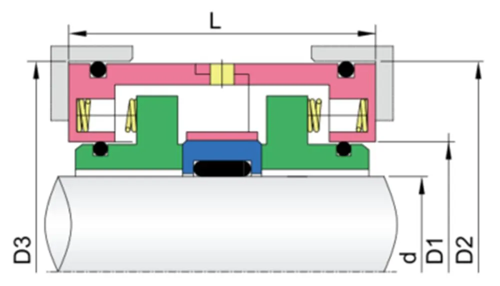 WG EMLL OEM Mechanical Seals for Pumps