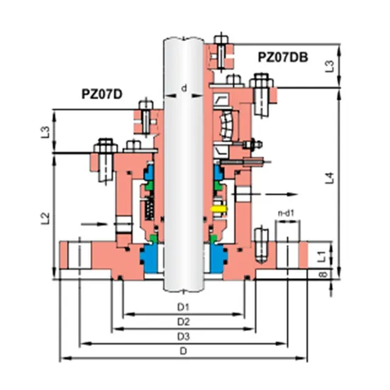 113TS PZ07S Cartridge Mechanical Seals for Pumps