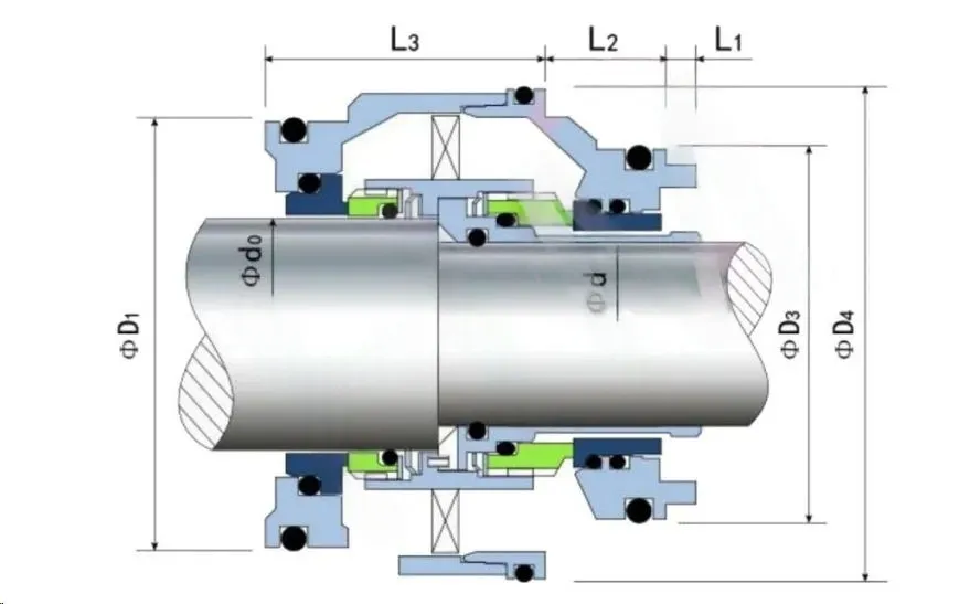 High Quality Standard Seal GLF-43 Cartridge Mechanical Seals Double Plug in Cartridge Seals Suit for GR-SL1 Pumps