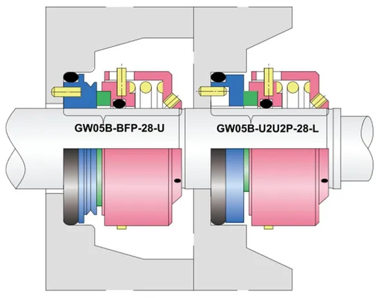 WG 05B Flygt Pump Mechanical Seals for Pumps