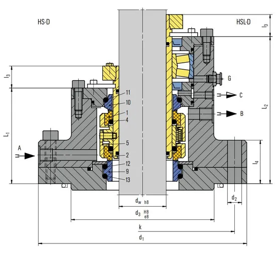 126 HS-D Mechanical Seals for Pumps Pusher Seals