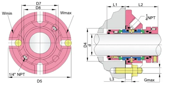 WG GU0  Cartridge Mechanical Seals for Pumps