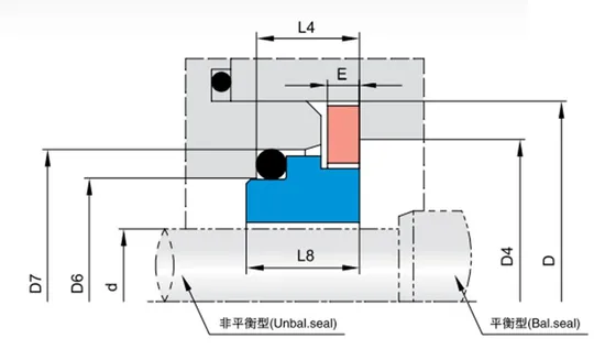 26TS C10 Mechanical Seals Seat Series for Pumps