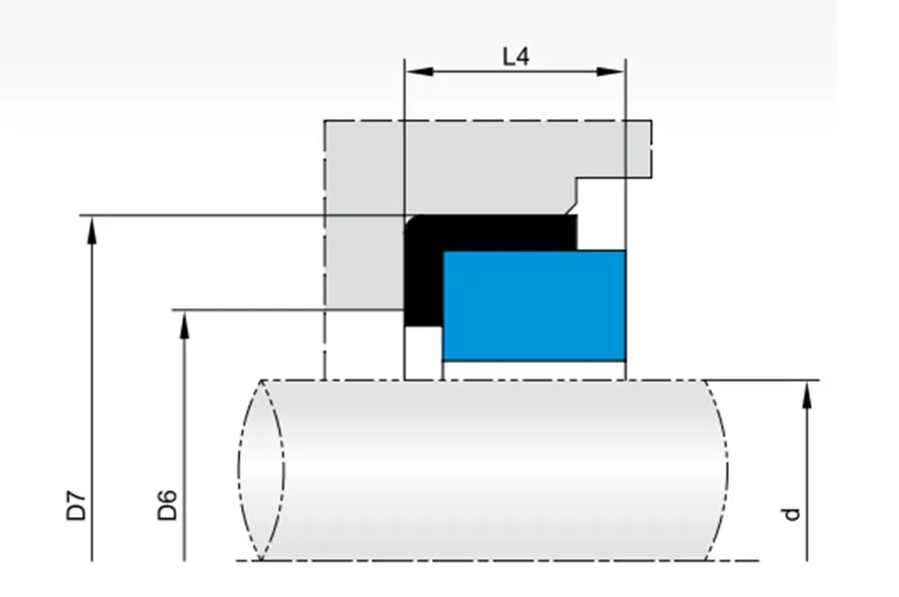 38TS L02 Mechanical Seals Seat Series for Pumps