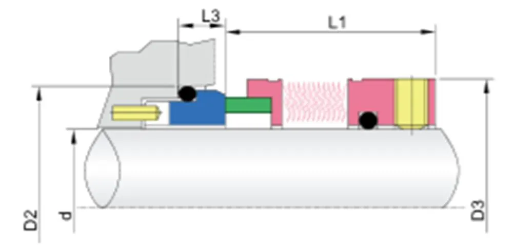 WG 687 Metal Bellow Mechanical Seals for Pumps