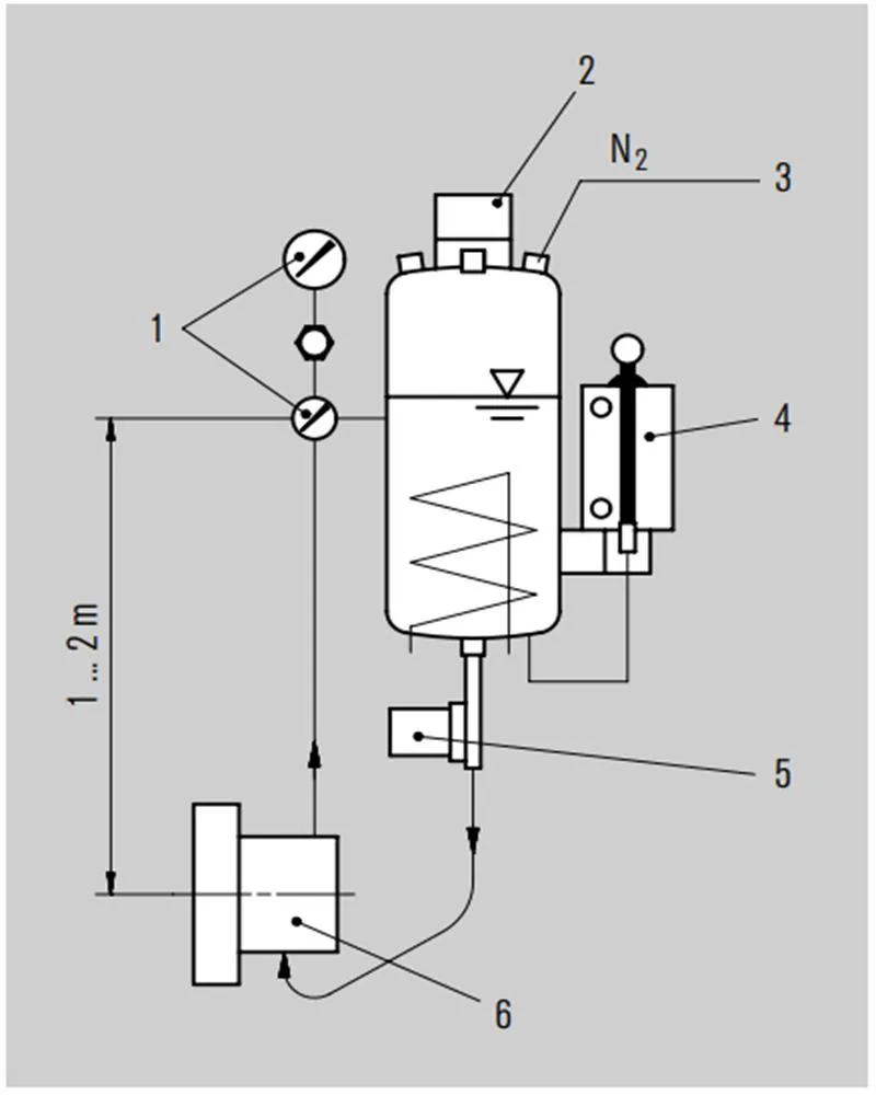 204 TS5000 Mechanical Seals for Pumps Pusher Seals
