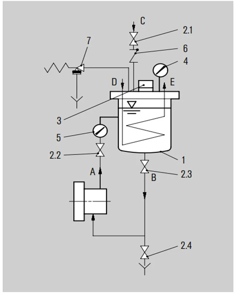 198 TS3000 Mechanical Seals for Pumps Pusher Seals