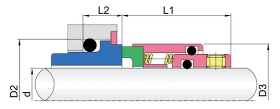 WG GLF-20 Grundfose Pump Mechanical Seals for Pumps