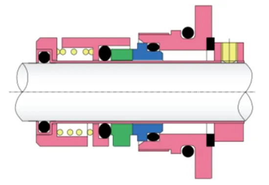 WG GLF-2 Grundfose Pump Mechanical Seals for Pumps