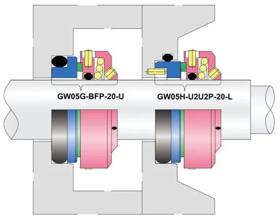 WG 05GH Flygt Pump Mechanical Seals for Pumps