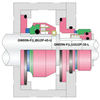 WG 05N-F(L)  Flygt Pump Mechanical Seals for Pumps