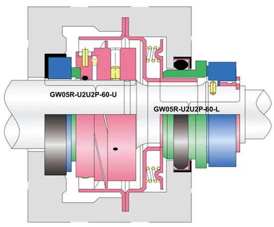 WG 05R  Flygt Pump Mechanical Seals for Pumps