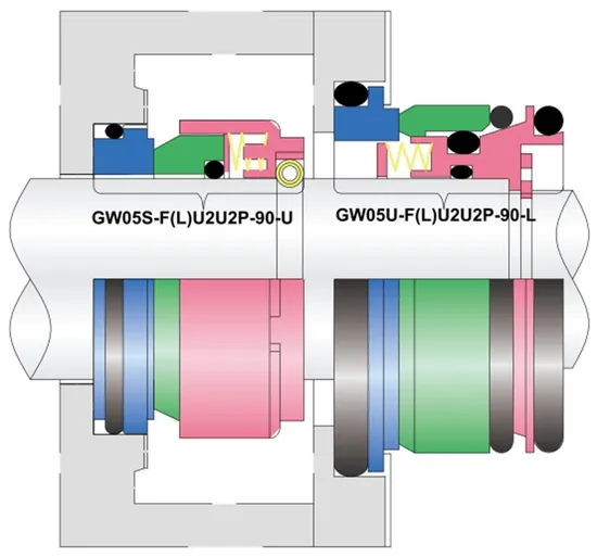 WG 05SU-F(L) Flygt Pump Mechanical Seals for Pumps