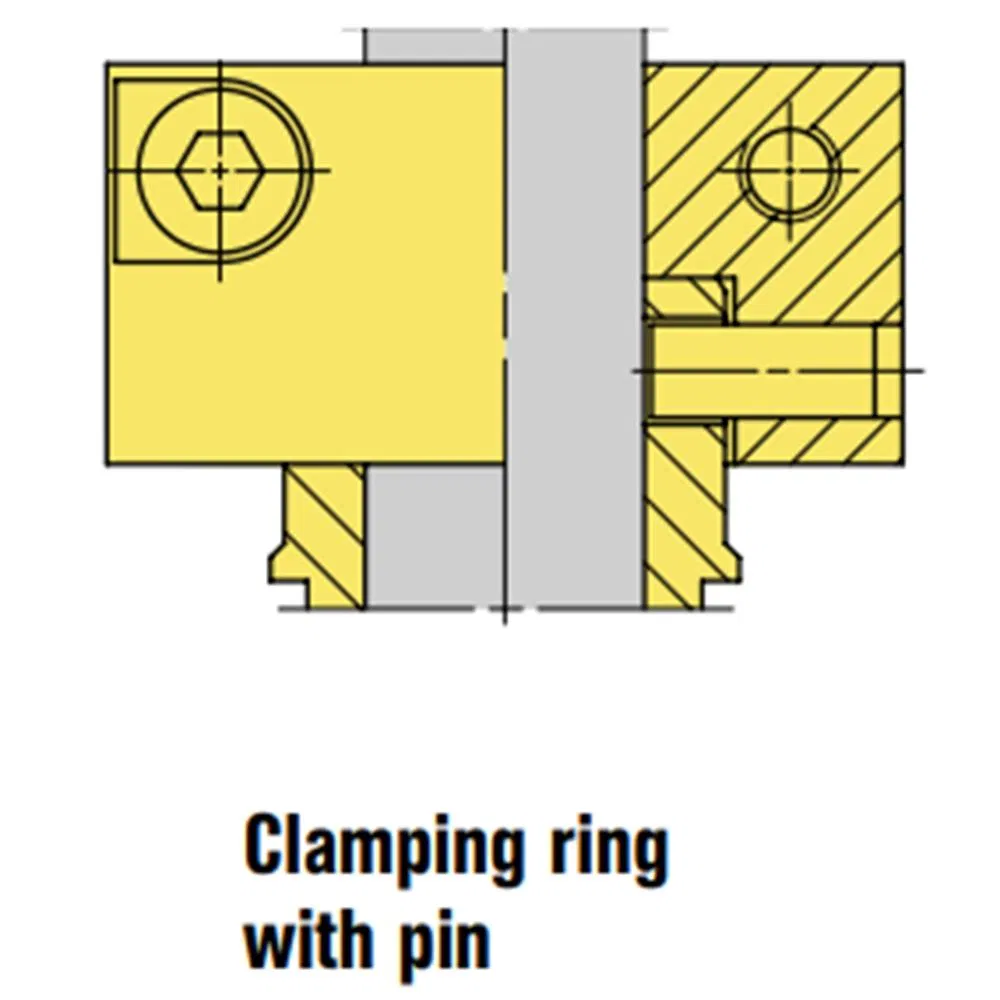 122 M461 Mechanical Seals for Pumps Pusher Seals