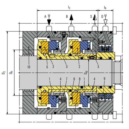 130 DGS Mechanical Seals for Pumps Pusher Seals