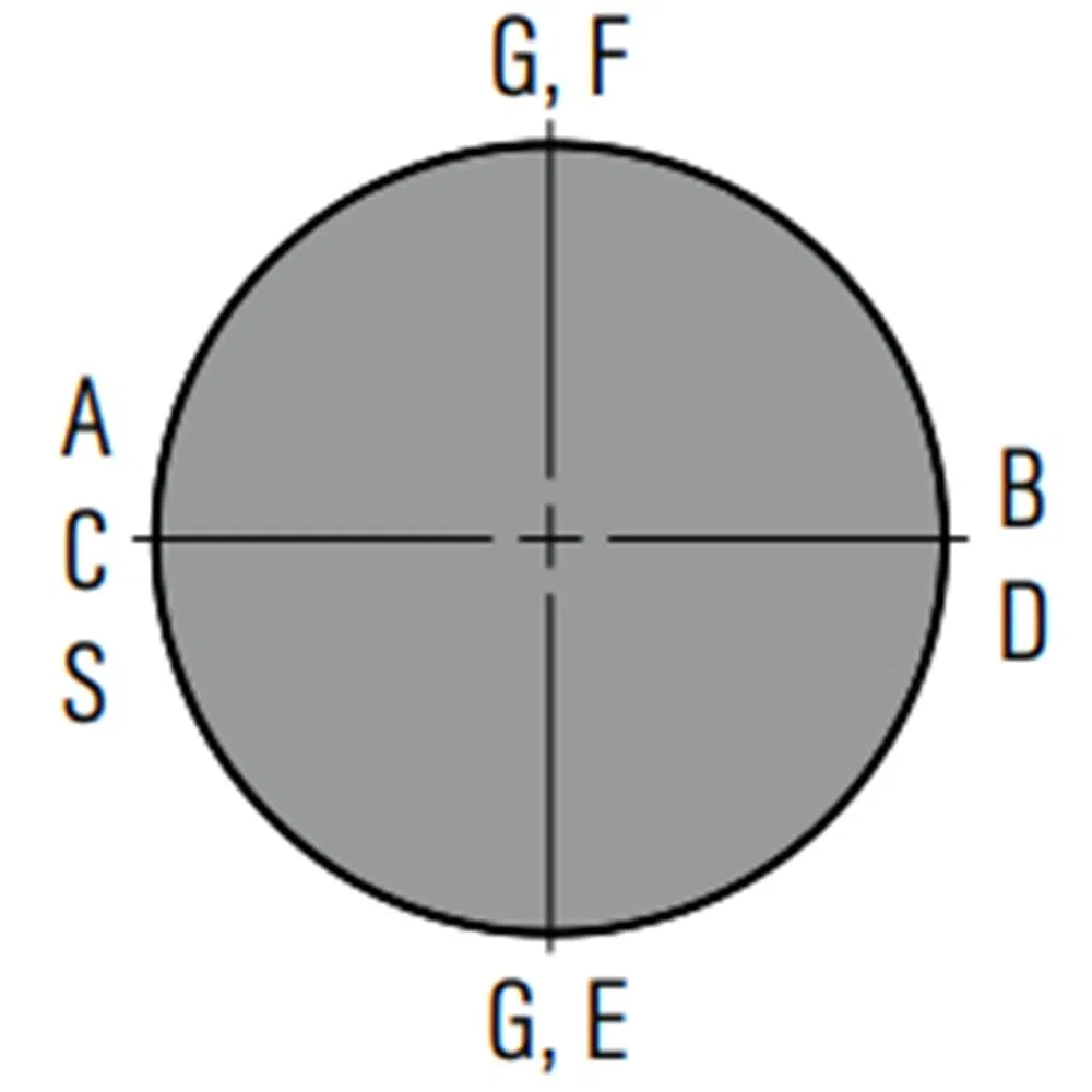 127 HSH-D Mechanical Seals for Pumps Pusher Seals