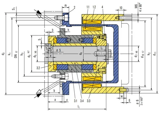 150 MAK 685 Mechanical Seals for Pumps Pusher Seals