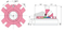 WG GU Inches Cartridge Mechanical Seals for Pumps