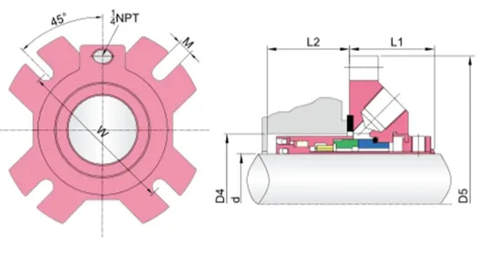 WG GU Inches Cartridge Mechanical Seals for Pumps