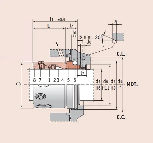 Uniten 84 Mechanical Seals for All Pumps