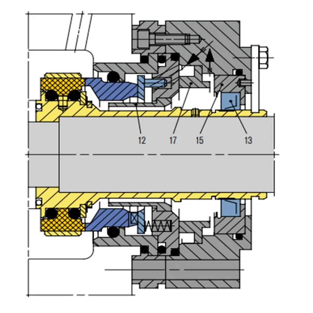 88 HRC...N Mechanical Seals for Pumps Pusher Seals