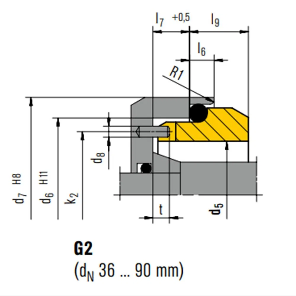 86 HR Mechanical Seals for Pumps Pusher Seals