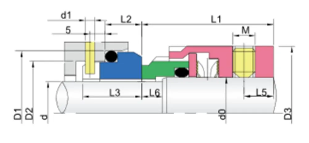WG HTN Wave Spring Mechanical Seals for Pumps
