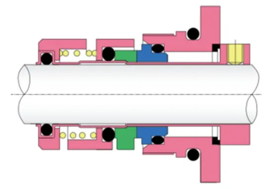 WG GLF-1 Grundfose Pump Mechanical Seals for Pumps