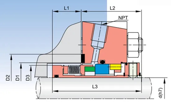 111TS PZ05 Cartridge Mechanical Seals for Pumps