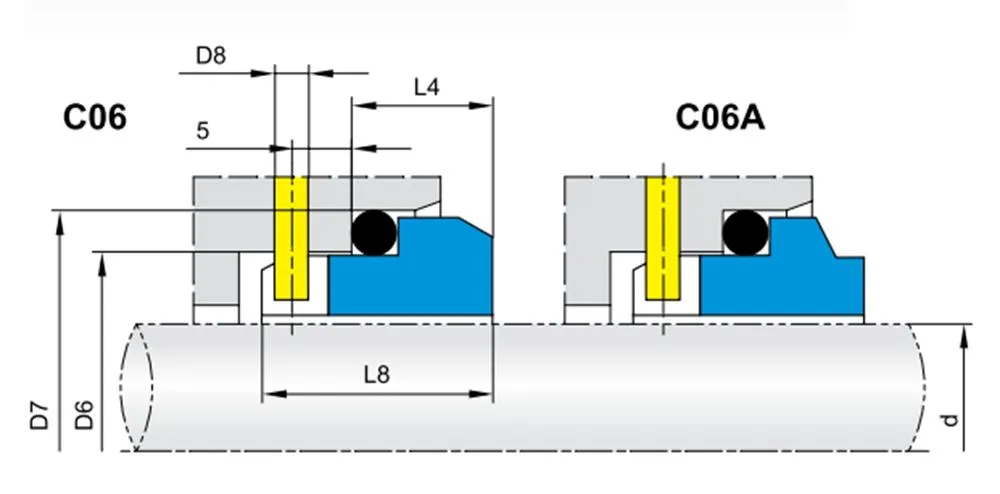 22TS C06A Mechanical Seals Seat Series for Pumps