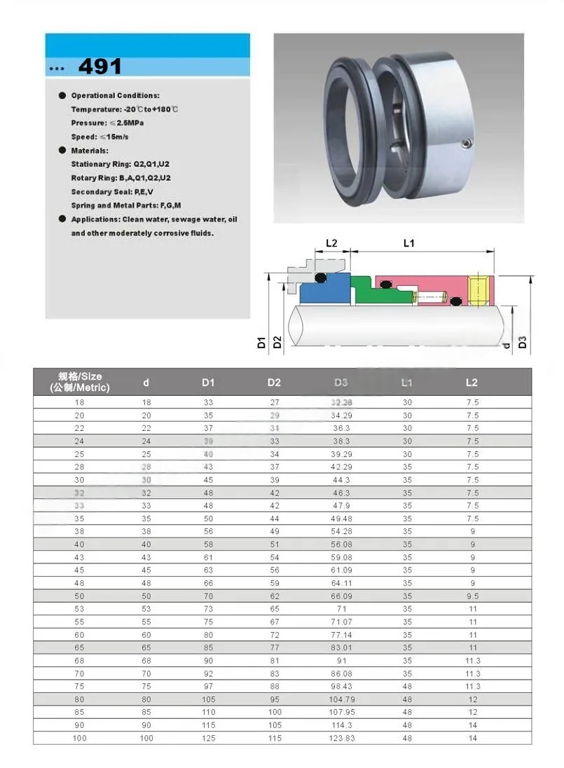 f5d300f3-4ab2-4479-9cb8-46def6deb609