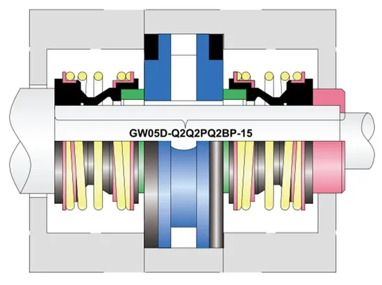 WG05D Flygt Pump Mechanical Seals for Pumps