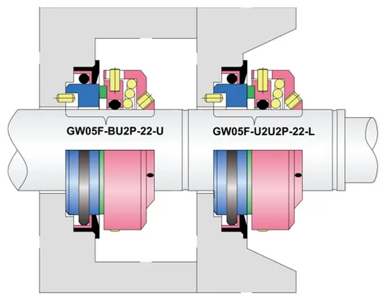 WG 05F --Flygt Pump Mechanical Seals for Pumps