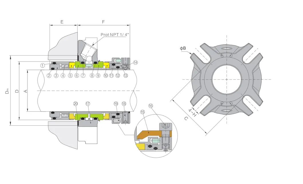 KSFBU Standard Cartridges Seals EDM Type