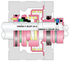 WG 05K-F  Flygt Pump Mechanical Seals for Pumps