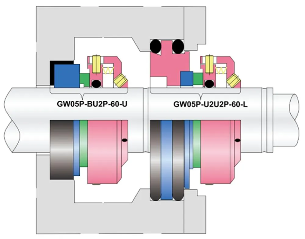 WG 05P Flygt Pump Mechanical Seals for Pumps