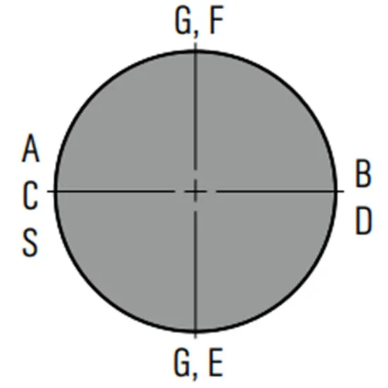 127 HSH-D Mechanical Seals for Pumps Pusher Seals