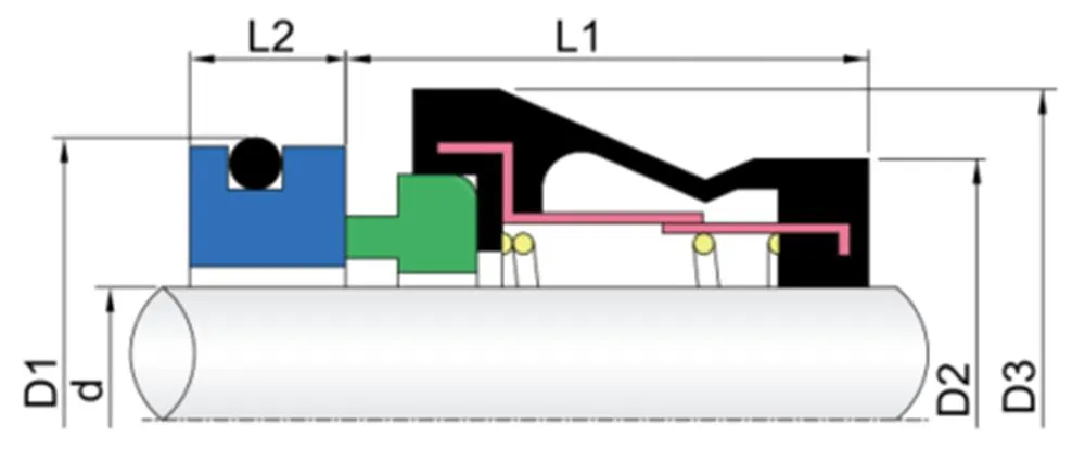 WG 17B OEM Mechanical Seals for Pumps