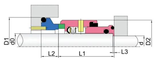 WG BS2 OEM Mechanical Seals for Pumps