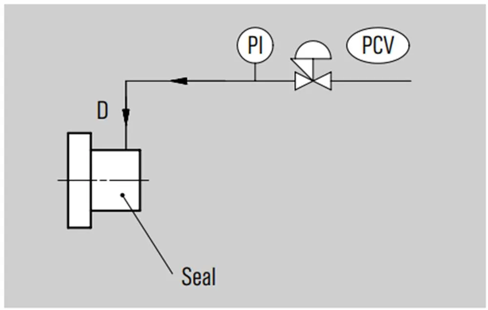 144 CobaSeal Mechanical Seals for Pumps Pusher Seals