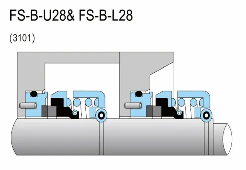 FS Mechanical Seals for Chemical Pumps