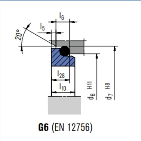 6 M2N Mechanical Seals for Pumps Pusher Seals