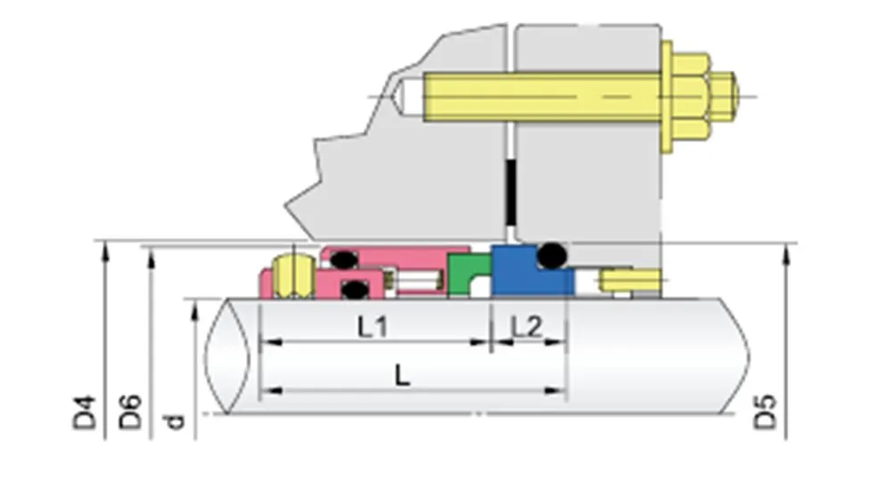 WGSAI Multi Spring Mechanical Seals for Pumps