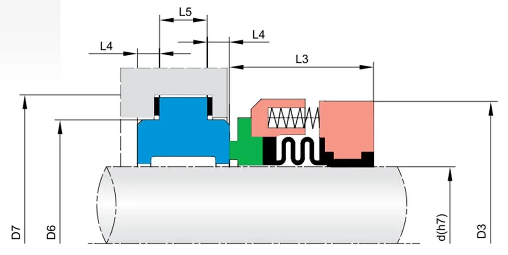 91TS PB29 Elastomer Bellow Mechanical Seals for Pumps
