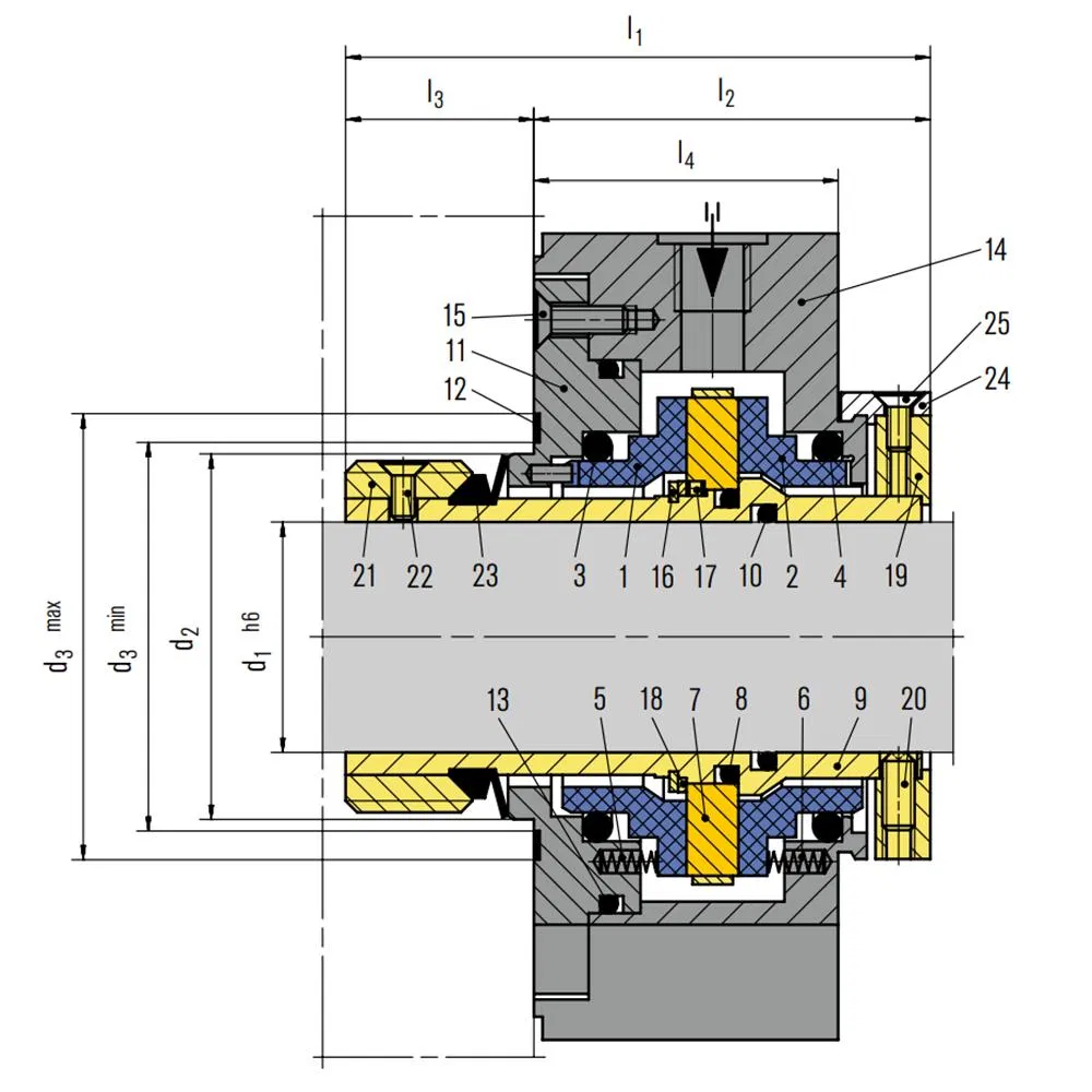 106 GSO-DN Mechanical Seals for Pumps Pusher Seals