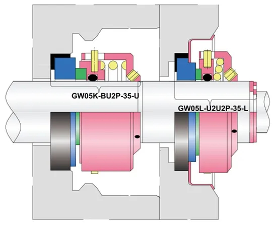 WG 05KL  Flygt Pump Mechanical Seals for Pumps