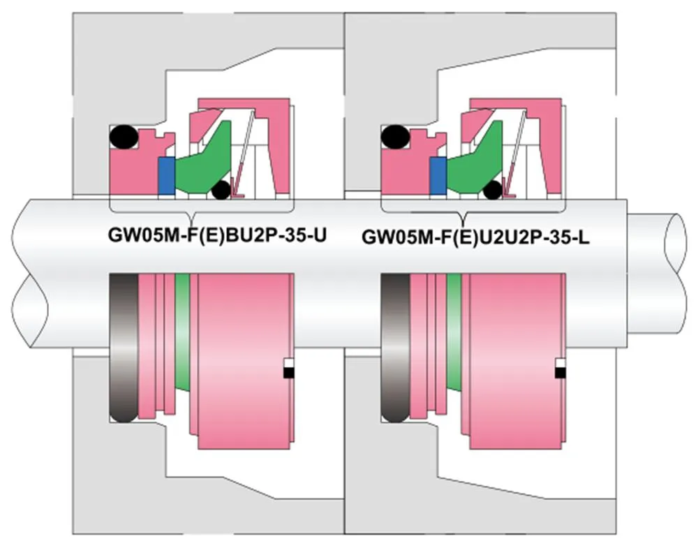 WG 05M-F(E) Flygt Pump Mechanical Seals for Pumps