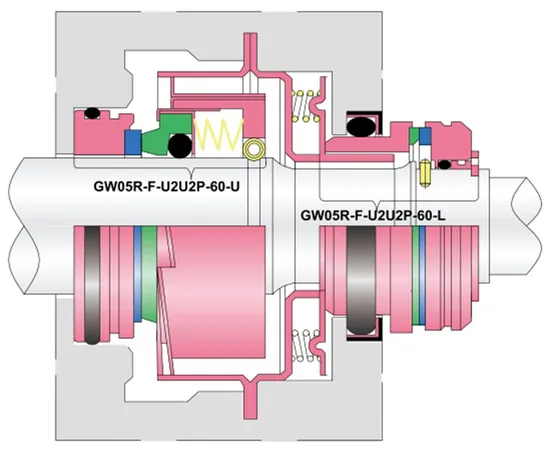 WG 05R-F  Flygt Pump Mechanical Seals for Pumps