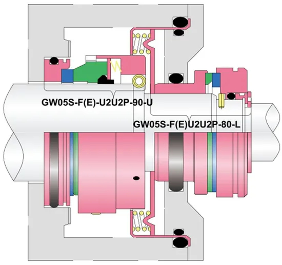 WG 05S-F(E) Flygt Pump Mechanical Seals for Pumps