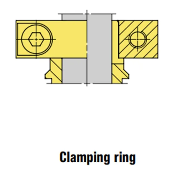 122 M461 Mechanical Seals for Pumps Pusher Seals